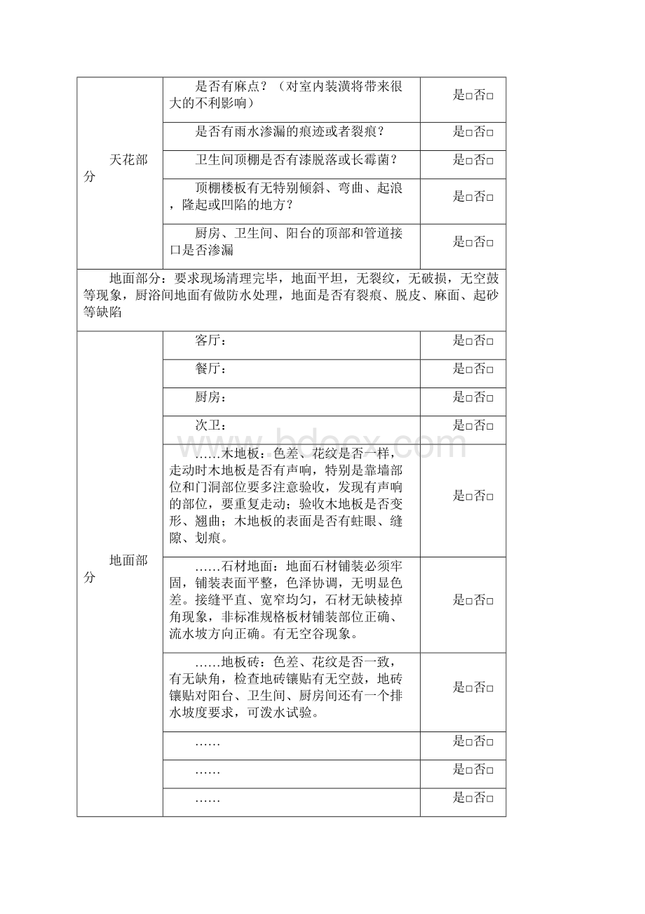 验房表格精装修详细版共10页.docx_第3页