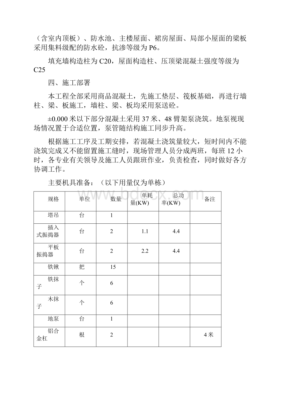 旭辉城项目二期工程砼工程专项施工方案.docx_第3页