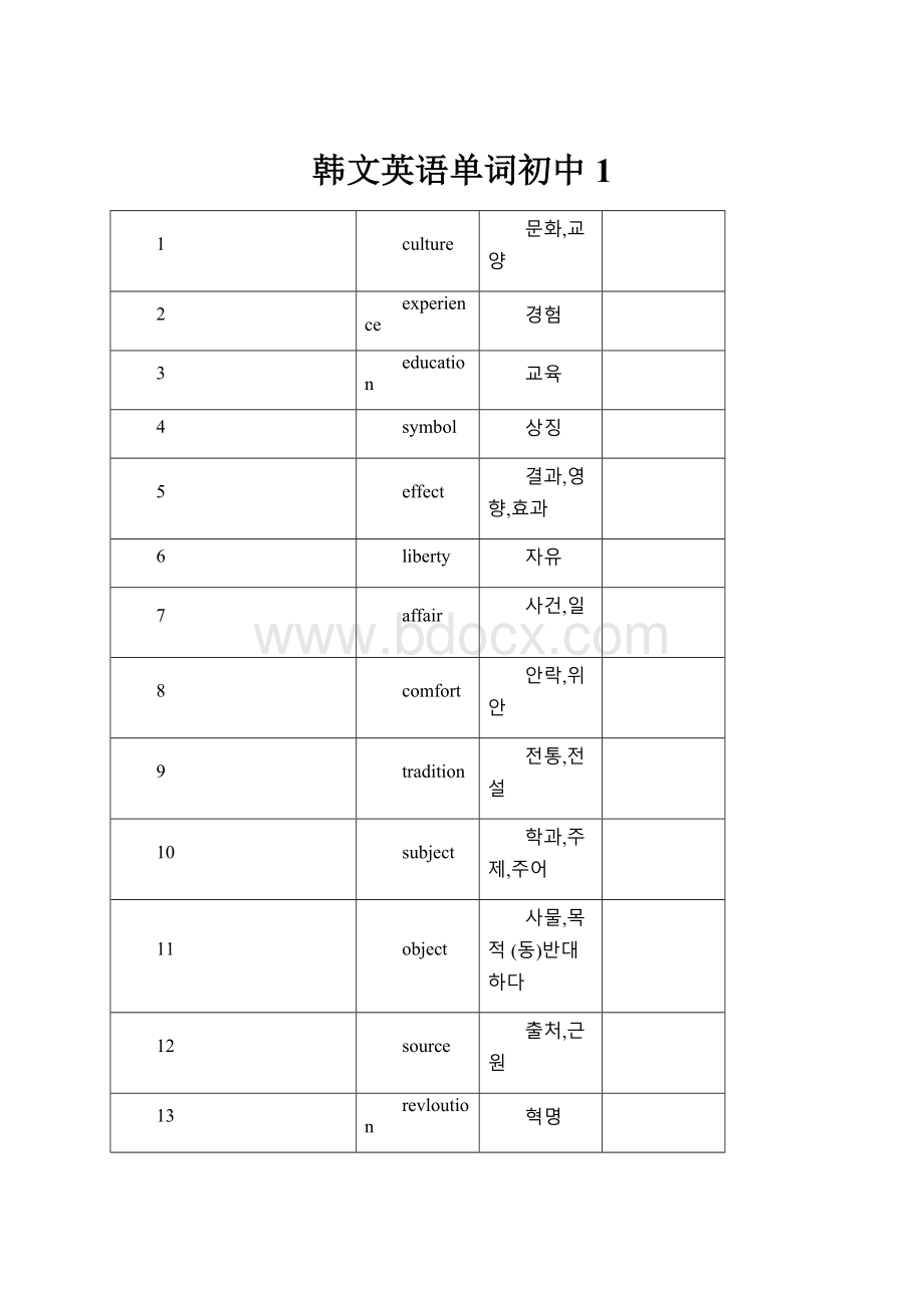 韩文英语单词初中1.docx_第1页