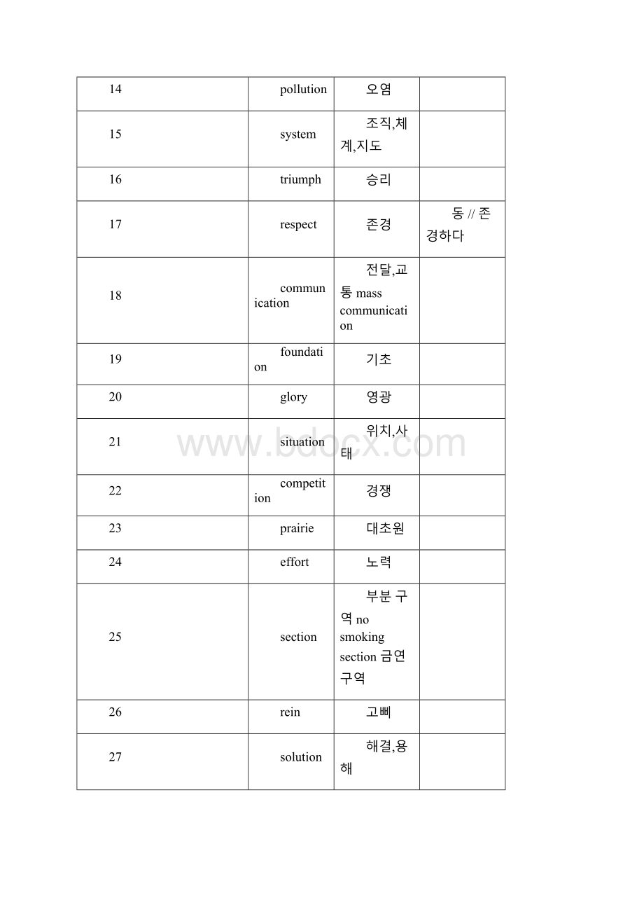 韩文英语单词初中1.docx_第2页