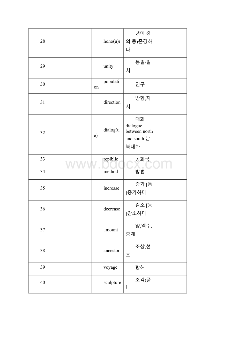 韩文英语单词初中1.docx_第3页