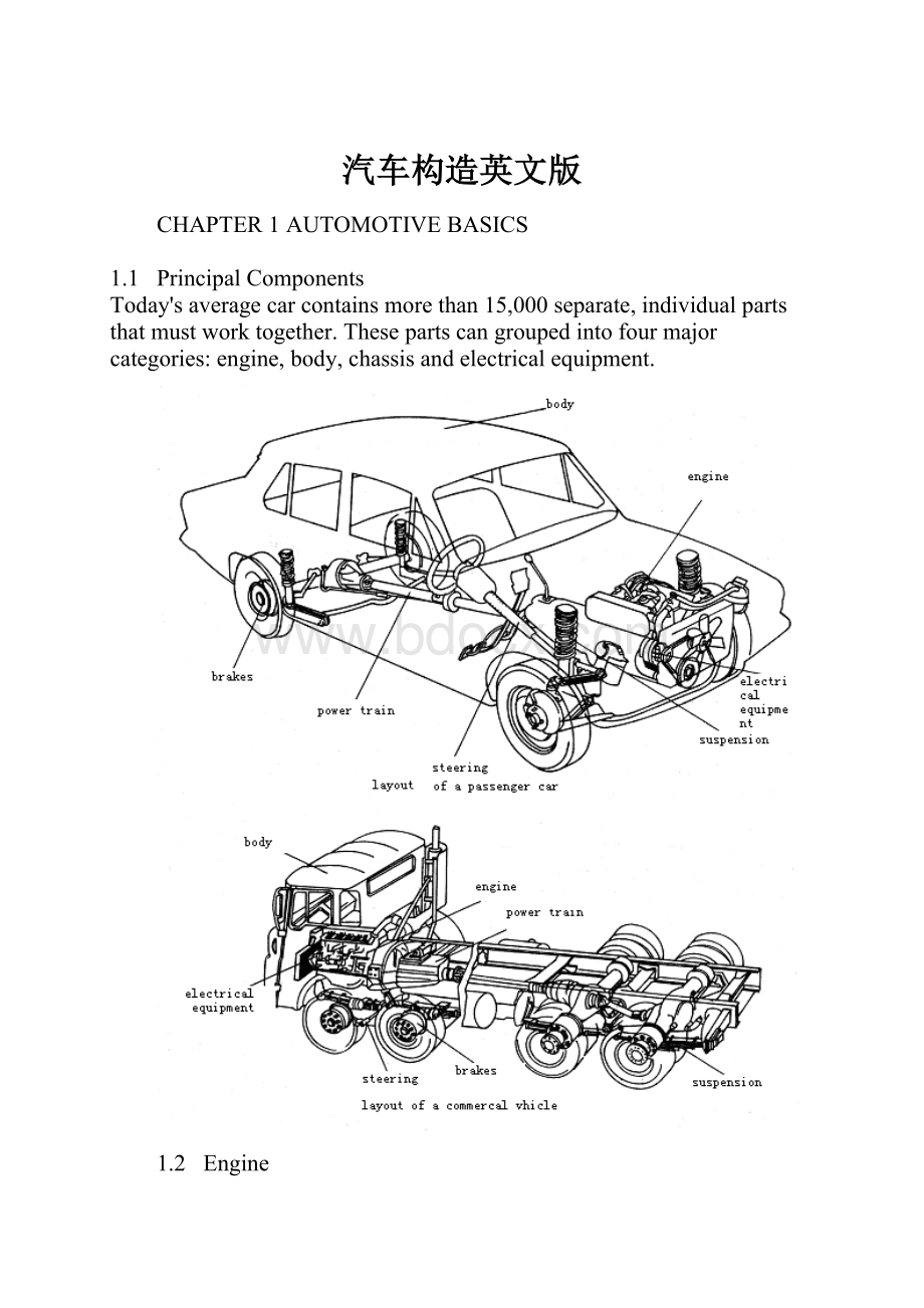 汽车构造英文版.docx_第1页