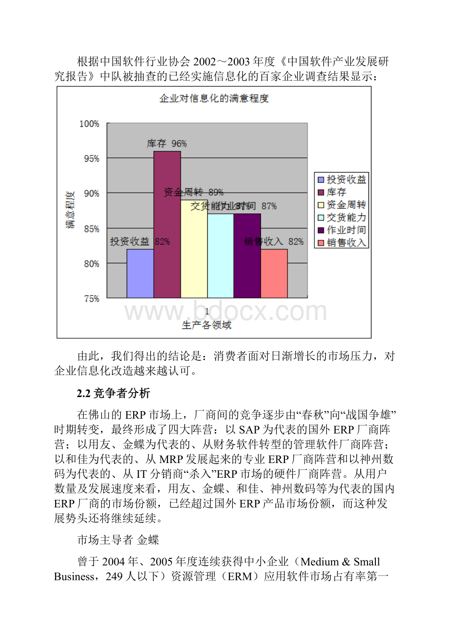 金蝶软件ERP软件营销策划方案.docx_第3页