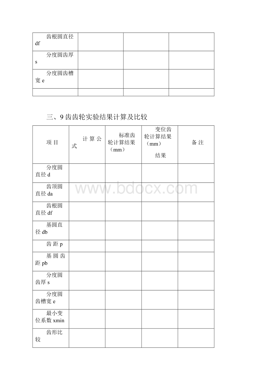 机构运动简图的测绘与分析实验报告.docx_第3页