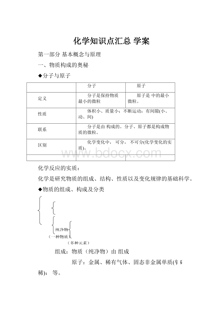 化学知识点汇总 学案.docx