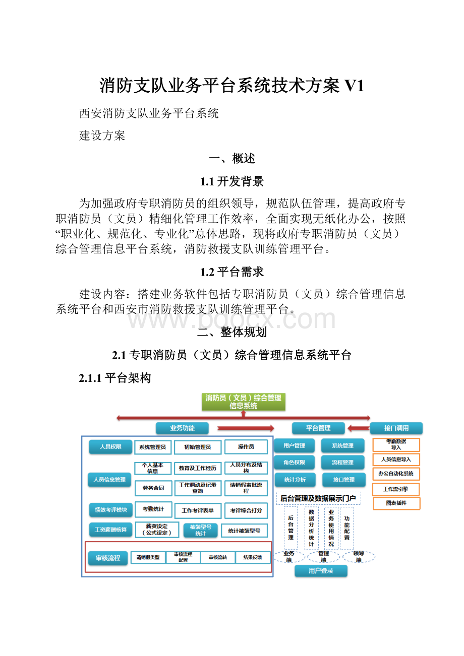 消防支队业务平台系统技术方案V1.docx