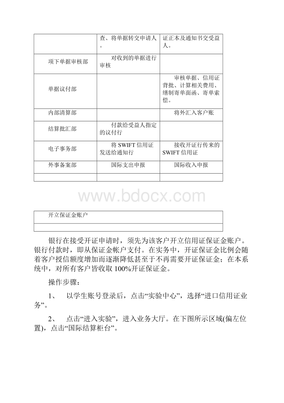 精品进口信用证业务实验流程.docx_第2页