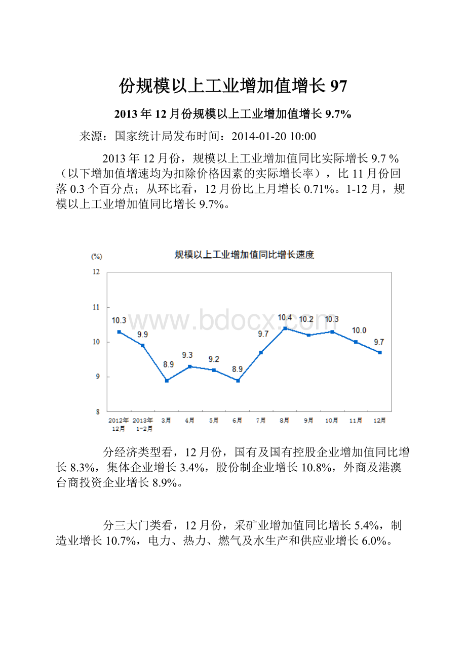 份规模以上工业增加值增长97.docx