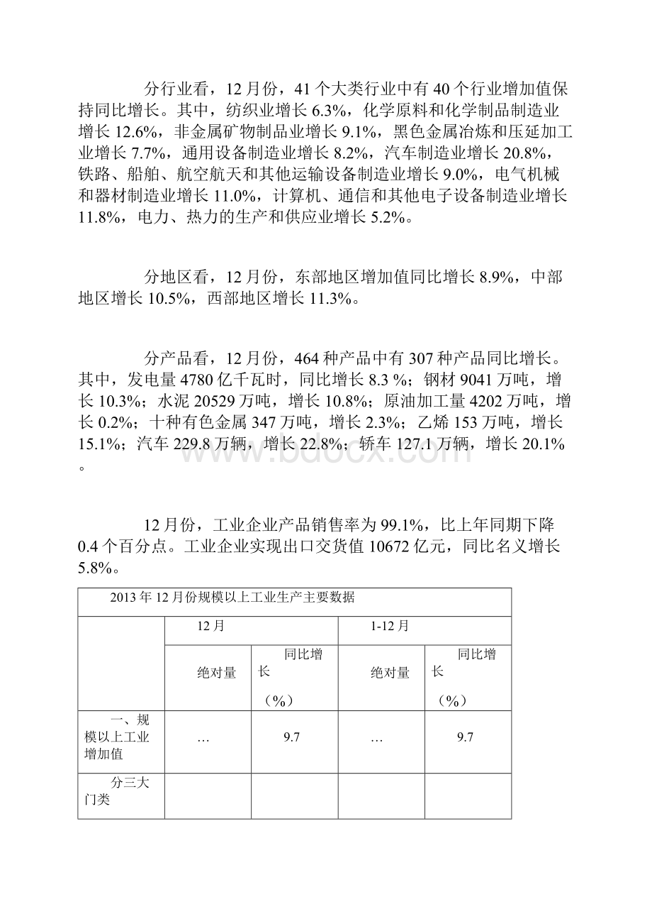 份规模以上工业增加值增长97.docx_第2页