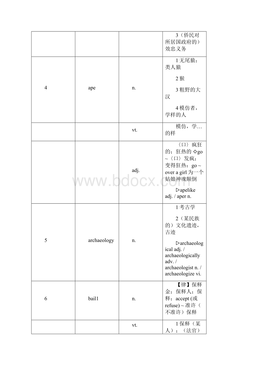 英语看眼新增60个含英二58个词汇.docx_第2页