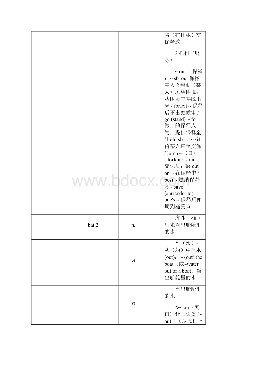 英语看眼新增60个含英二58个词汇.docx_第3页