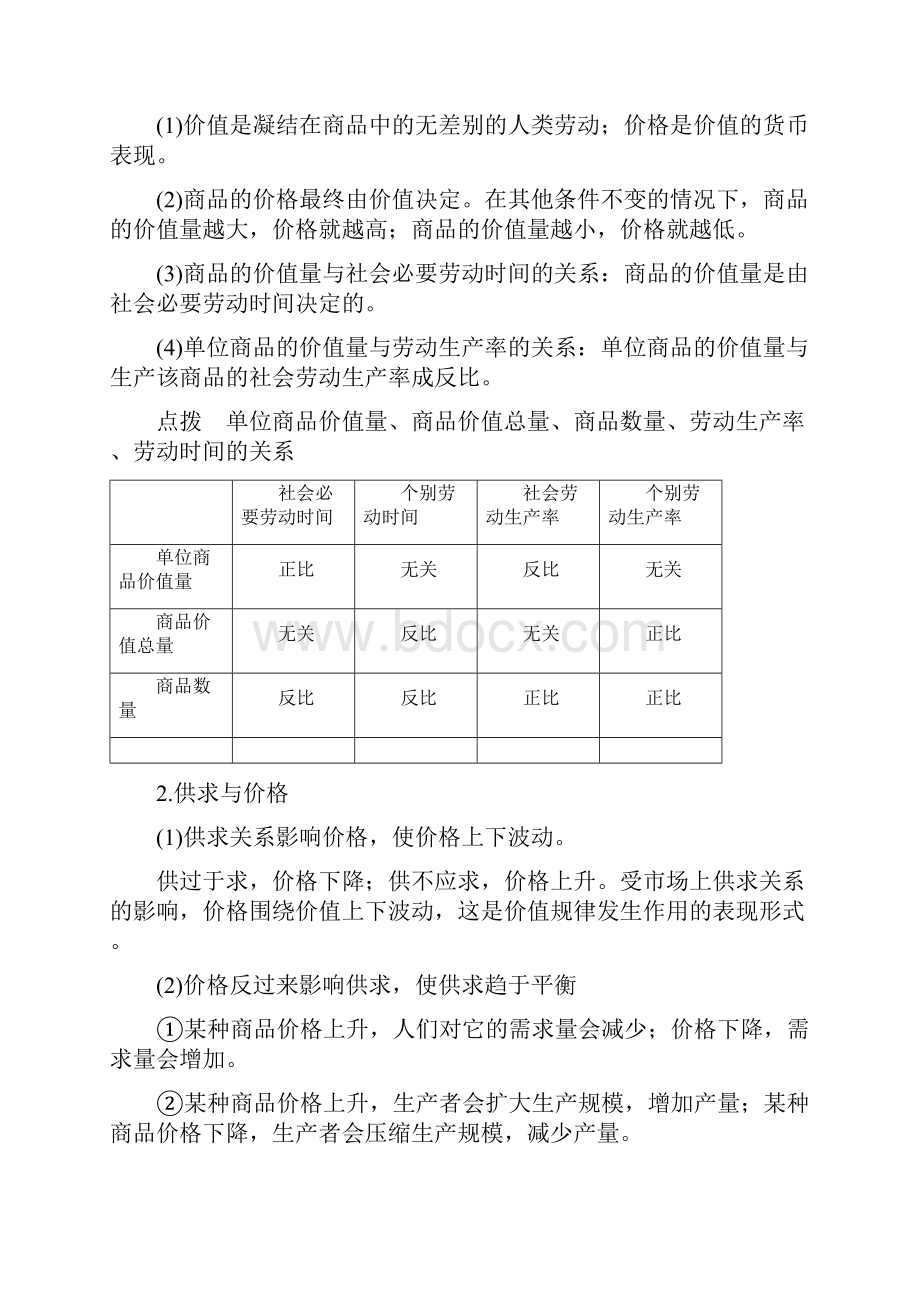 届高三政治一轮复习精品教案 练习12多变价格必修1.docx_第2页