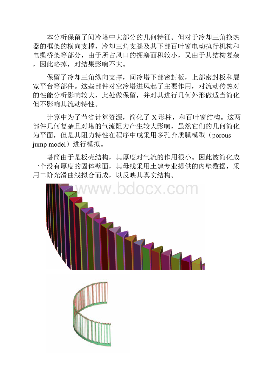 环境风速对空冷塔的影响专题报告.docx_第3页