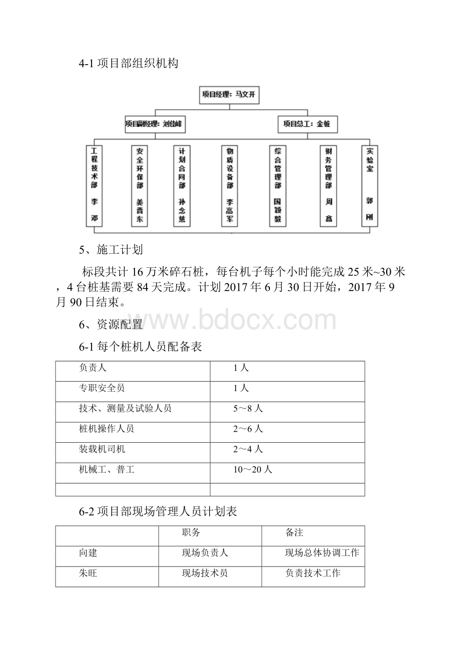 碎石桩工程施工组织设计方案.docx_第3页