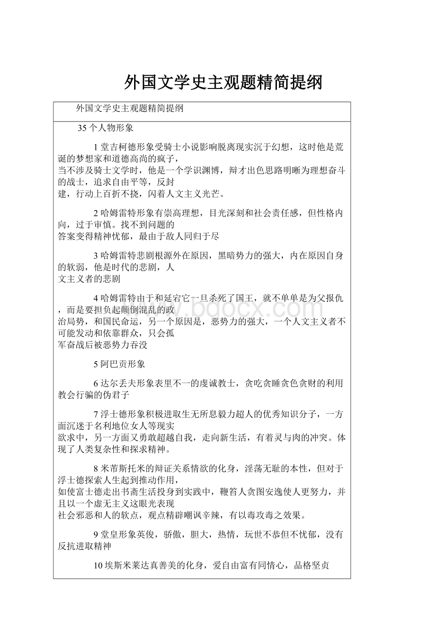 外国文学史主观题精简提纲.docx_第1页