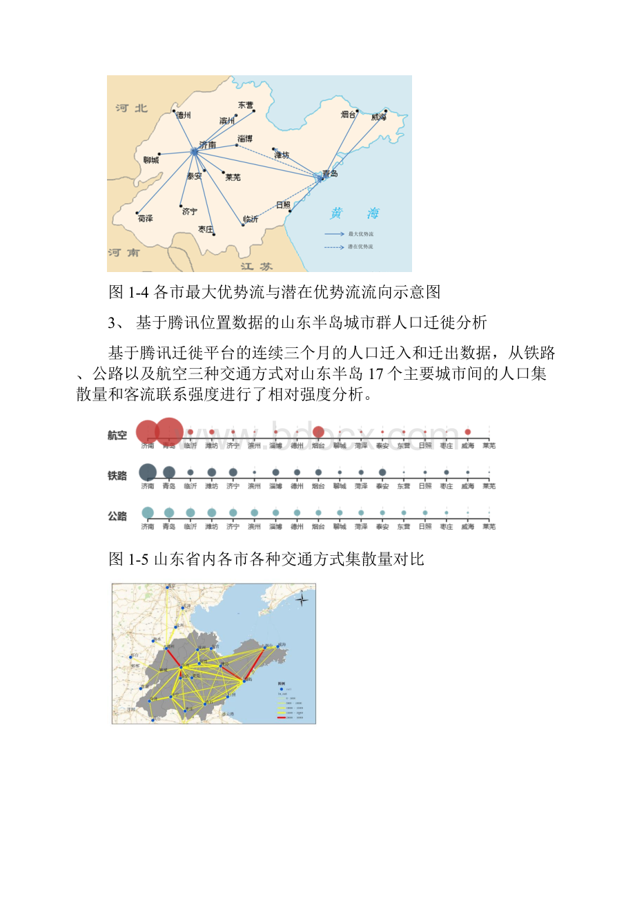 大数据在城市规划中的应用探索.docx_第3页