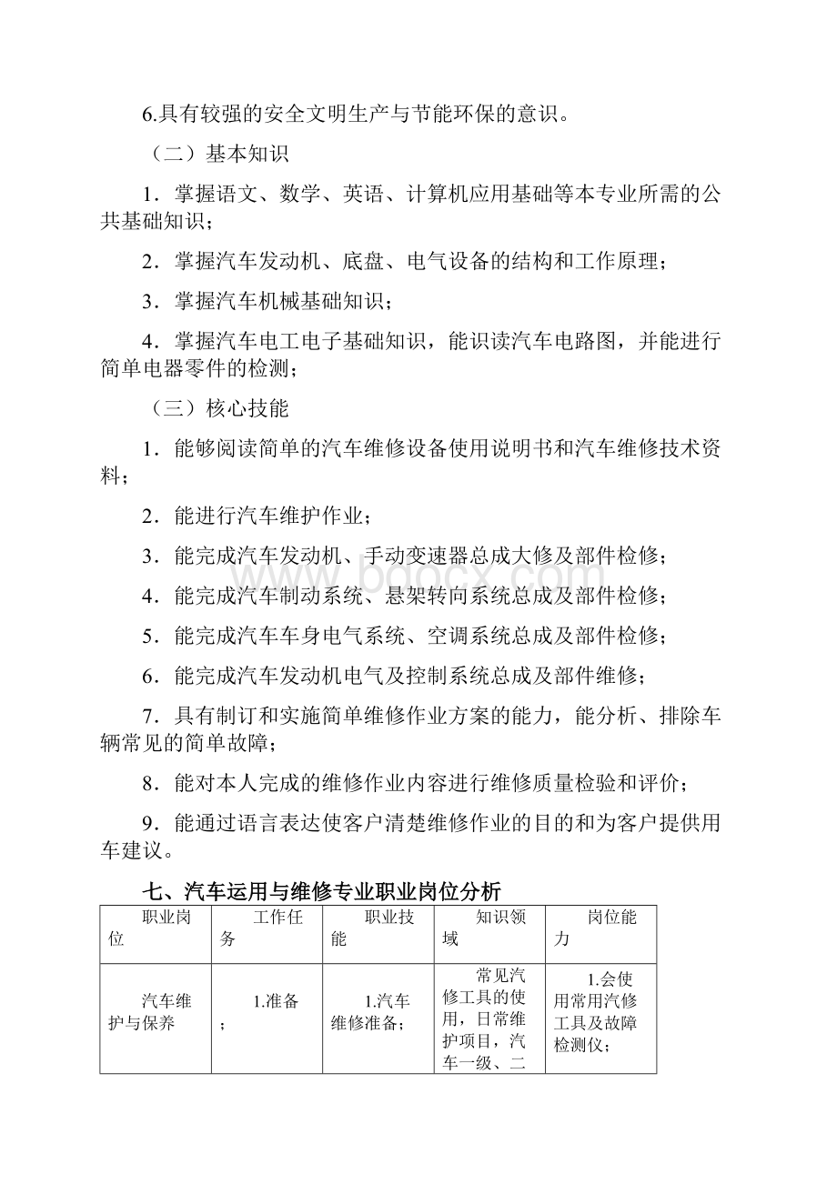 汽修运用与维修专业人才培养方案.docx_第2页