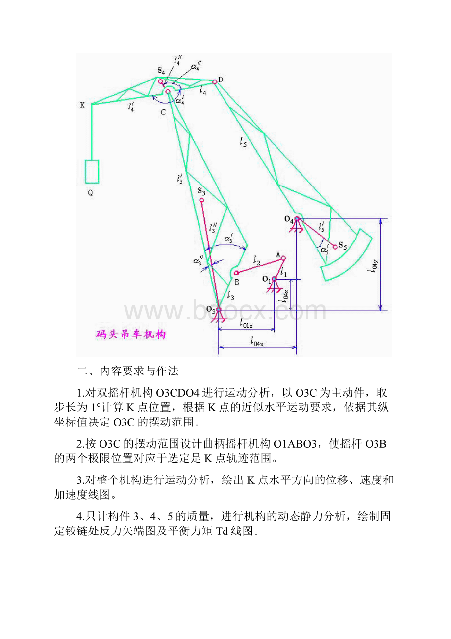 机械原理课程设计说明书.docx_第2页