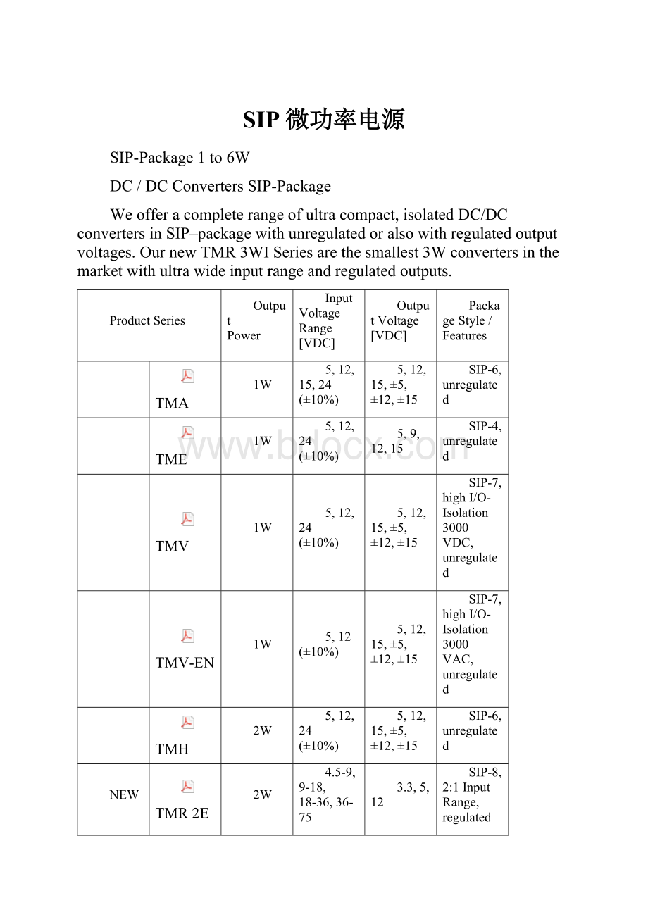 SIP微功率电源.docx_第1页