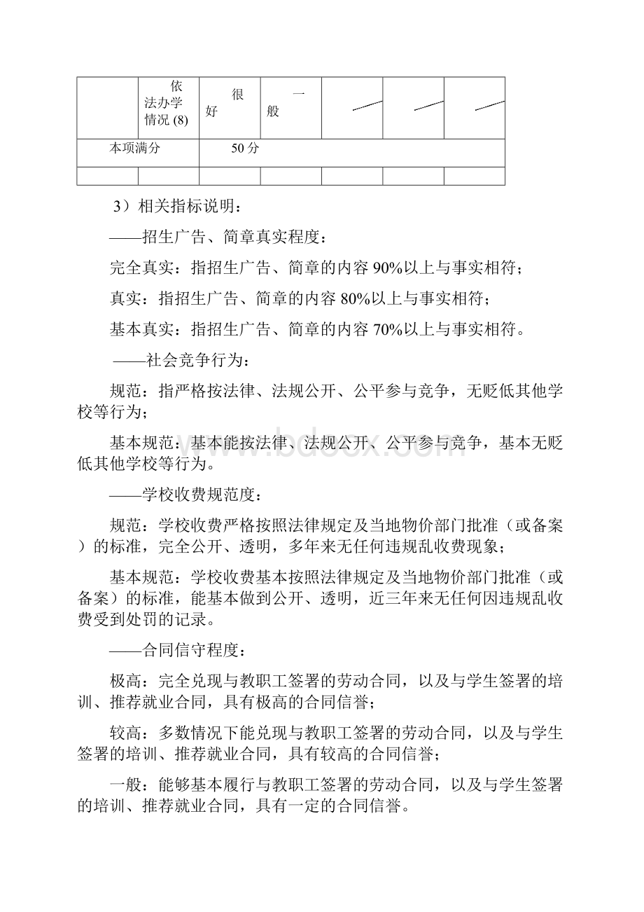 民办职业培训学校诚信等级评定标准.docx_第3页