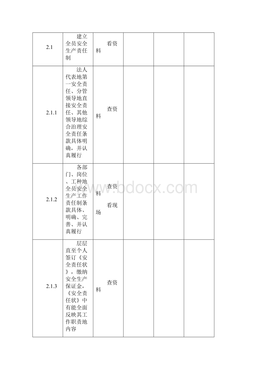 交通运输企业安全管理及现场检查表.docx_第2页