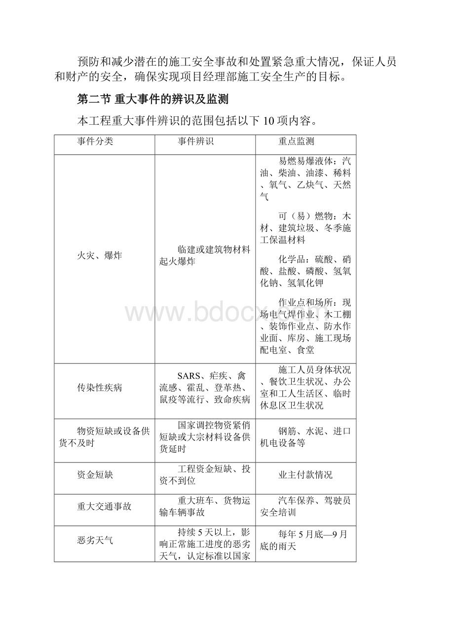 生产安全事故应急预案.docx_第2页