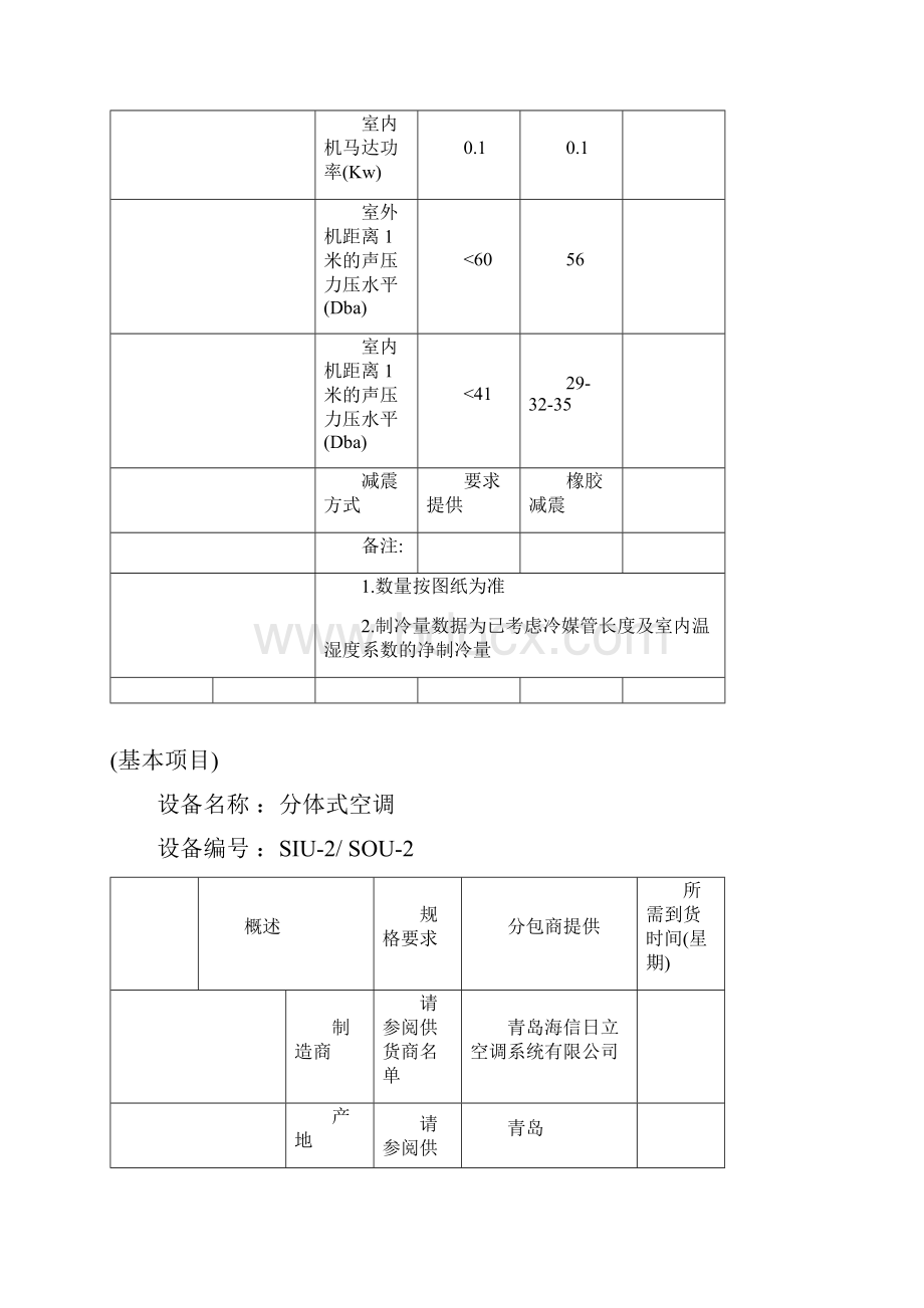 空调机组日立参数.docx_第3页