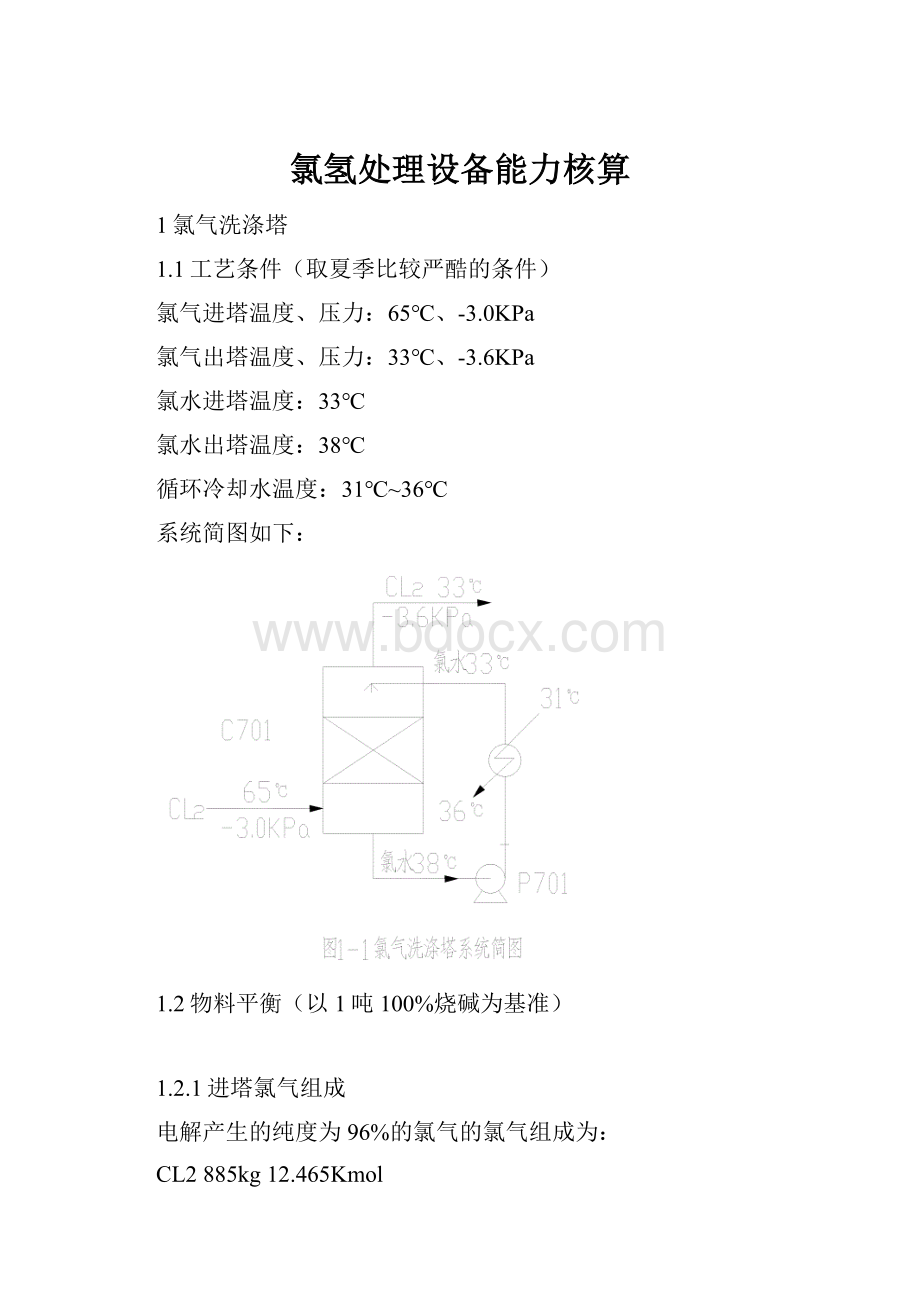 氯氢处理设备能力核算.docx_第1页