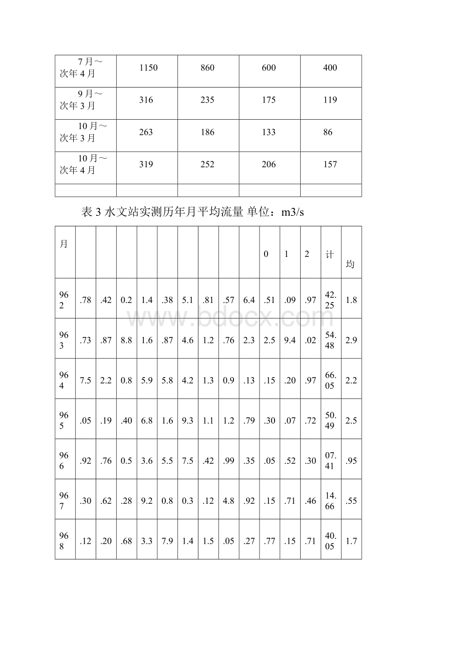 某混凝土重力坝施工导流施工组织设计方案.docx_第3页