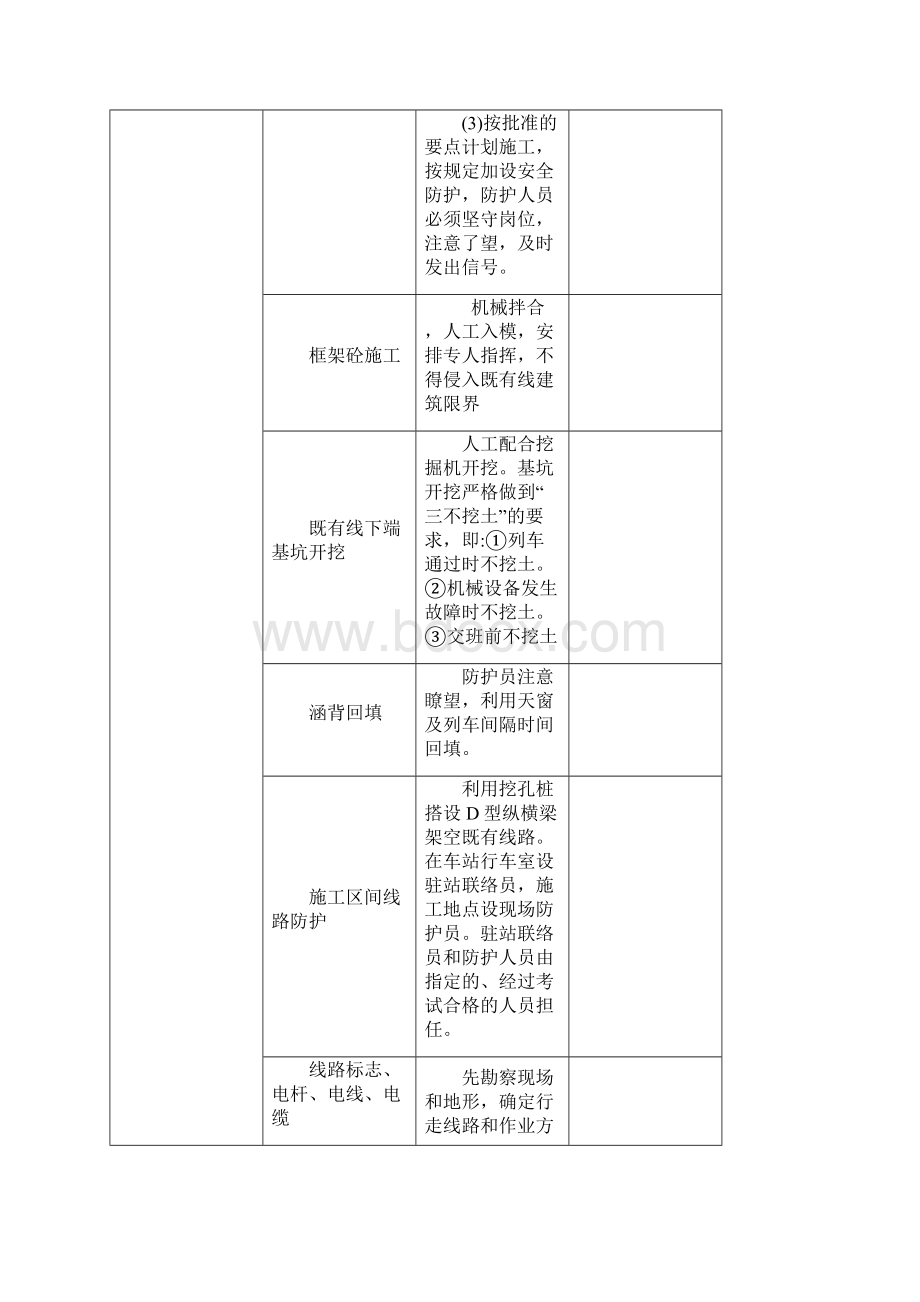 框架桥顶进安全技术交底最新版.docx_第3页