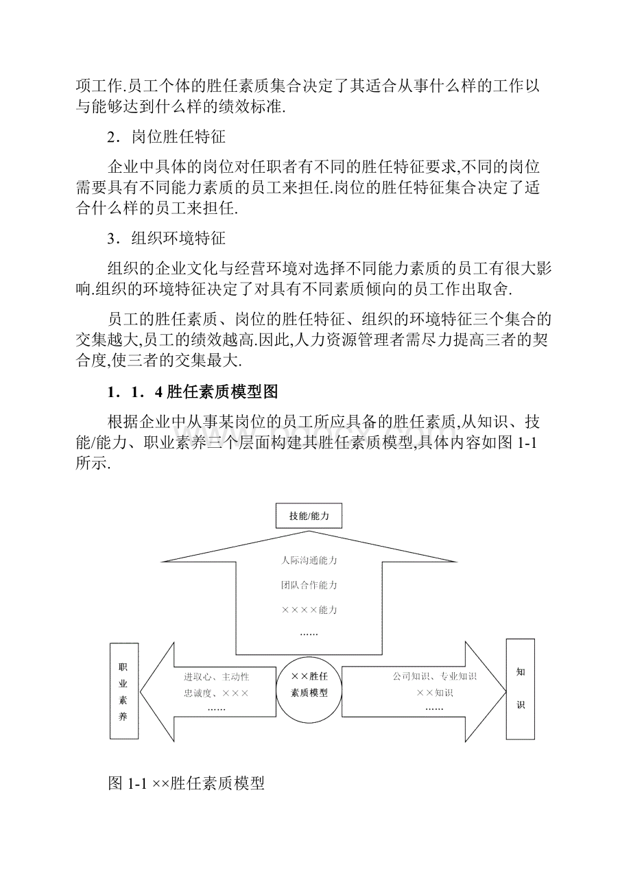 员工胜任素质模型与任职资格全案.docx_第3页