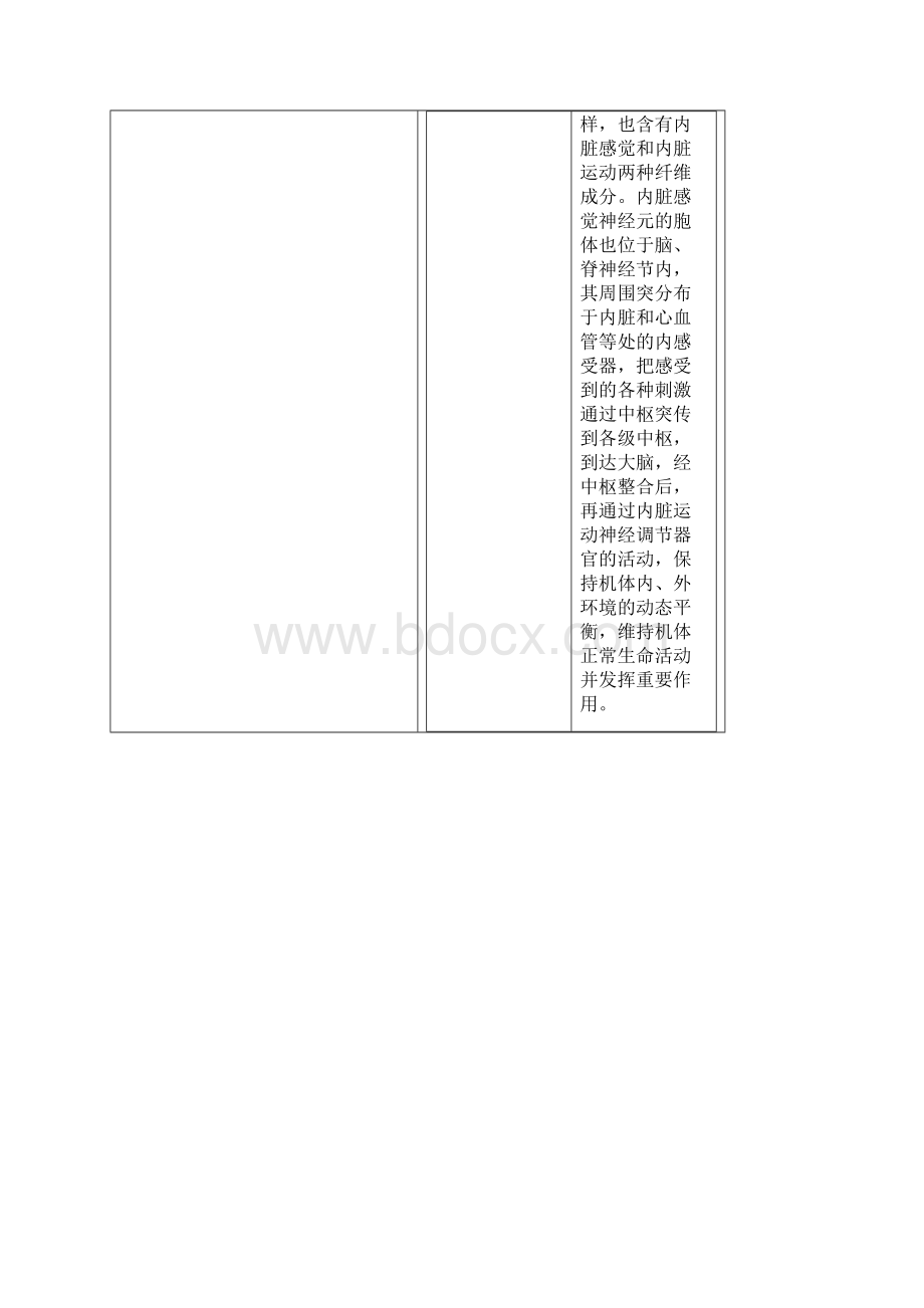 自主神经系统word版本.docx_第2页