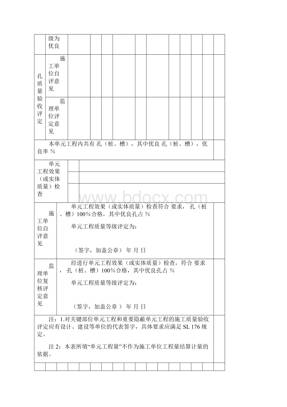 SL633水利水电工程施工质量验收评定表及填表说明地基处理与基础工程.docx_第3页