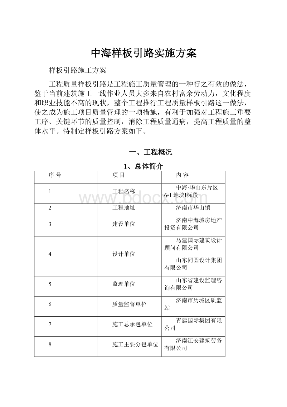 中海样板引路实施方案.docx