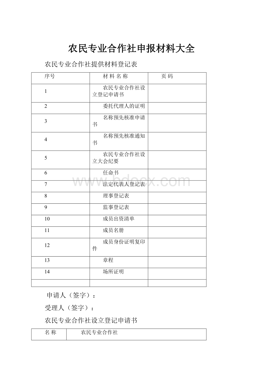 农民专业合作社申报材料大全.docx_第1页