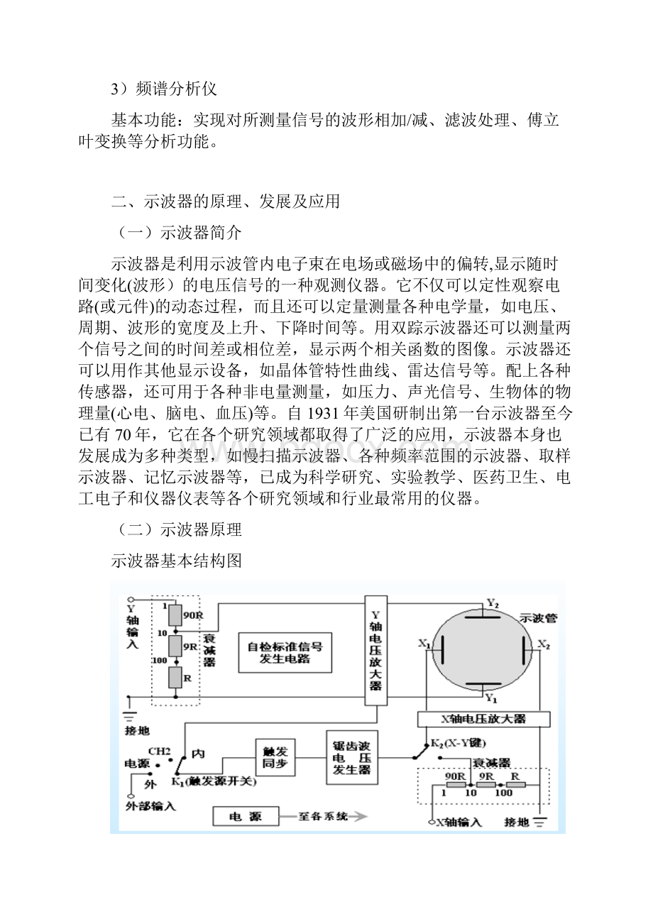 基于声卡的数字示波器设计 河工大.docx_第3页