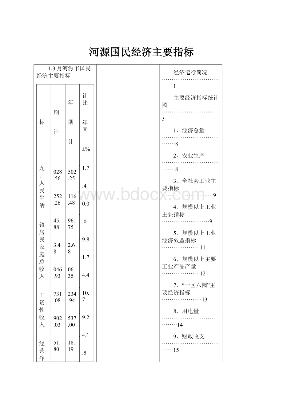 河源国民经济主要指标.docx