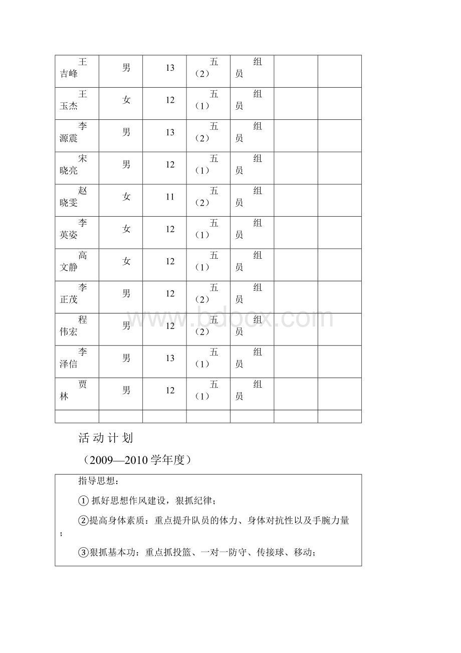 篮球兴趣小组记录.docx_第2页