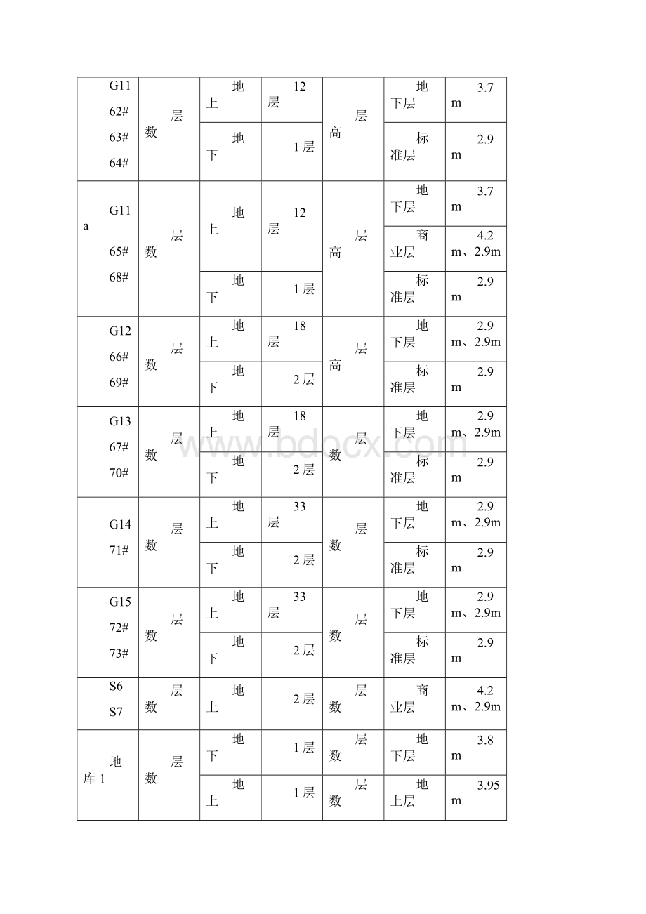 界牌新村落地式及悬挑脚手架施工方案改.docx_第2页