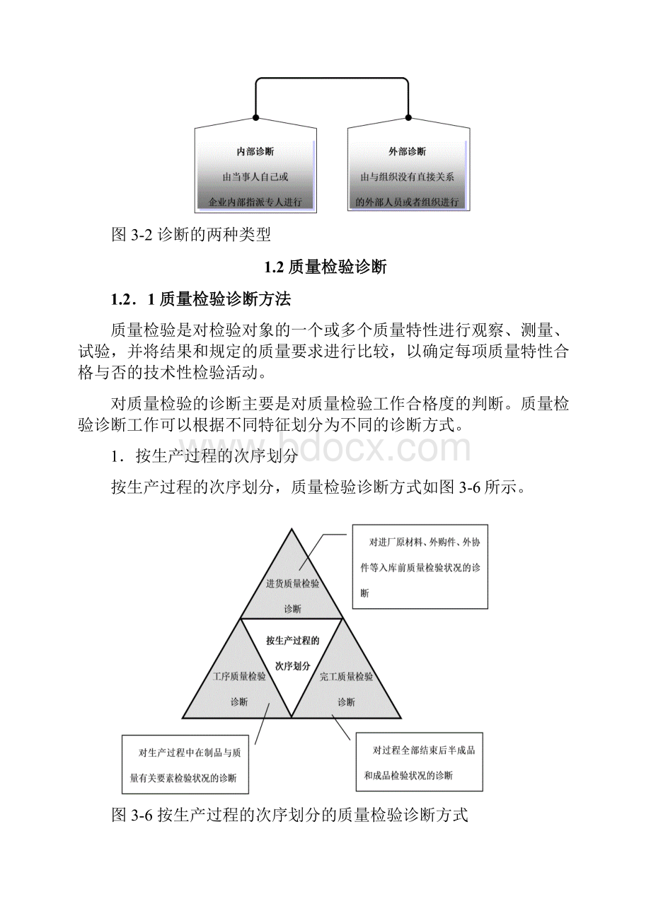 质量管理诊断.docx_第2页