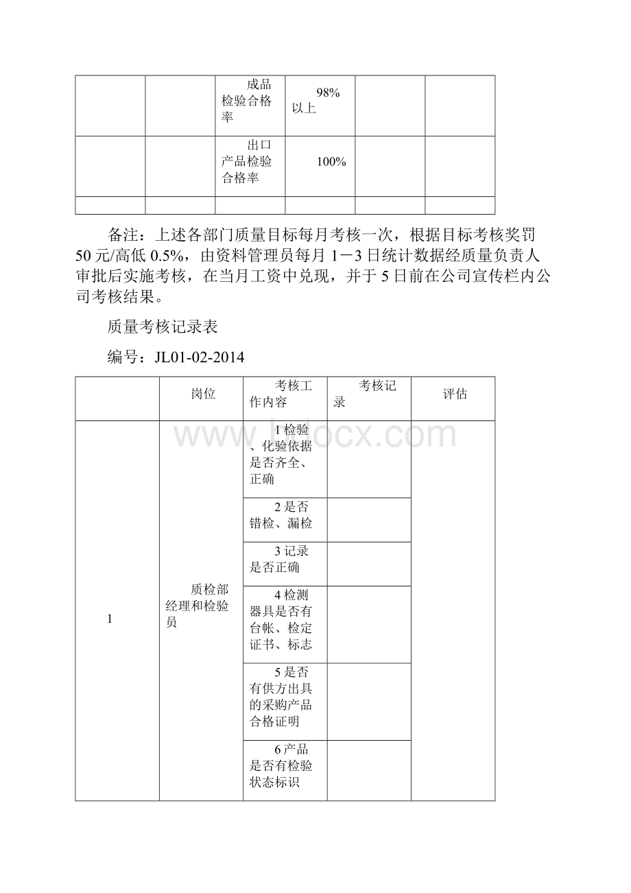 最新出口塑包记录汇总.docx_第2页