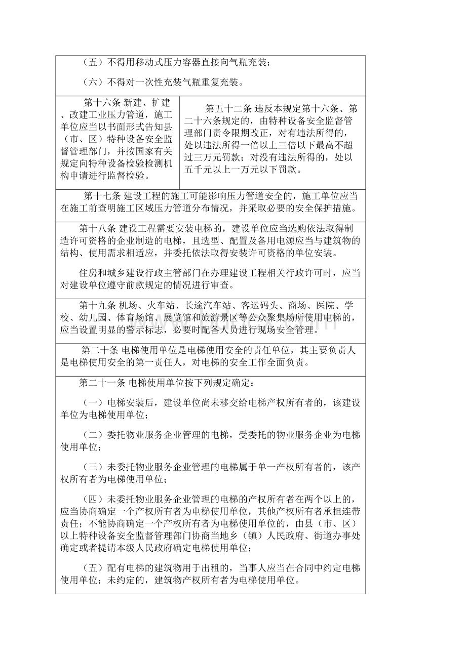 河北省特种设备安全监察规定违法行为法律责任对照表.docx_第3页