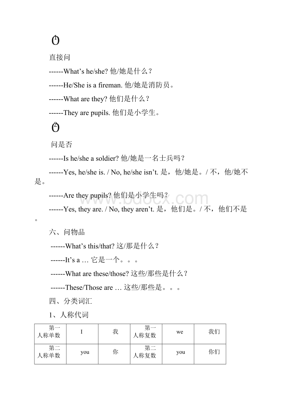 六年级下册英语素材毕业总复习知识点汇总 湘少版.docx_第3页