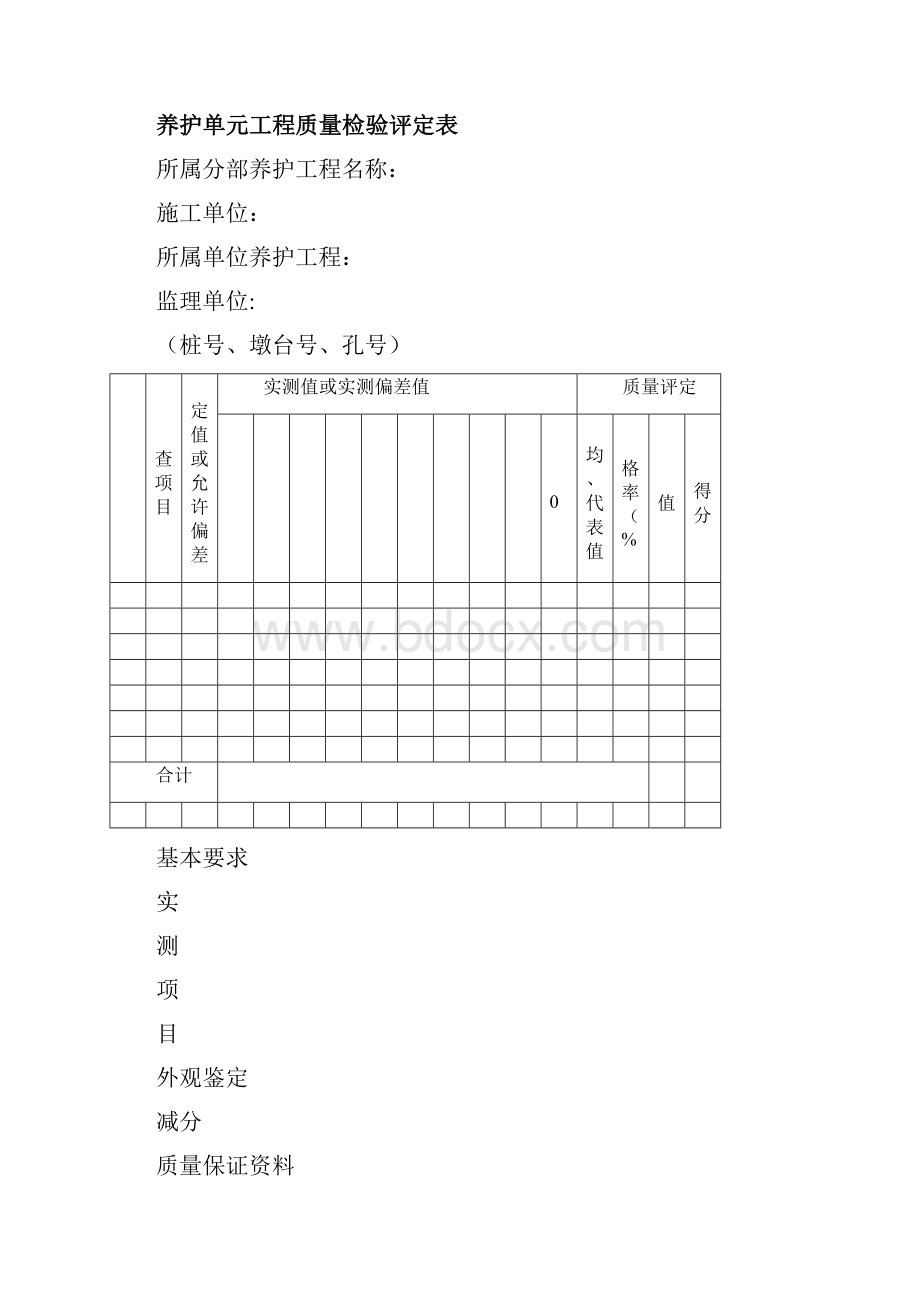 《公路养护工程质量检验评定标准》部分规范表式.docx_第3页