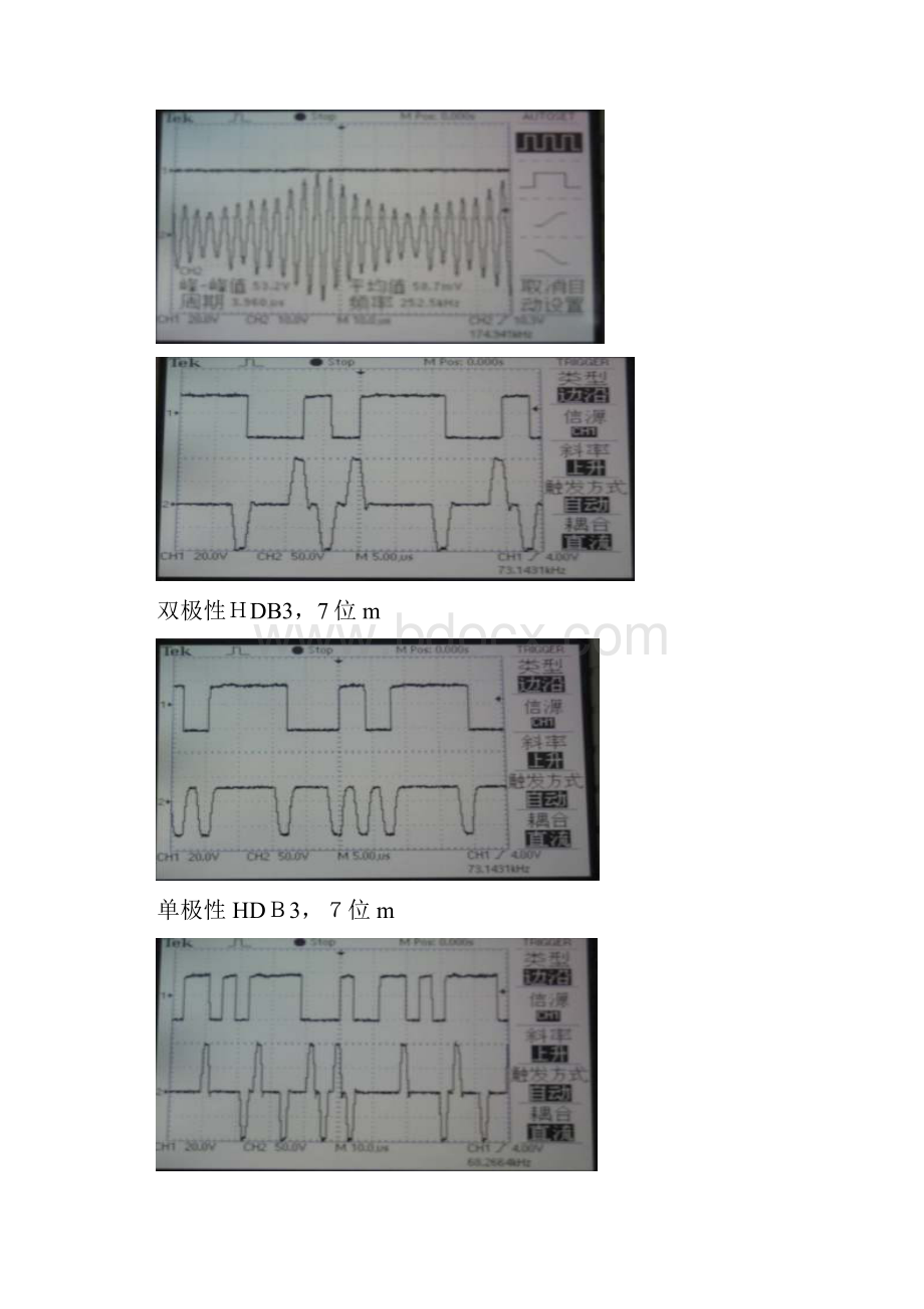 南邮课件通信原理通原实验报告完成版.docx_第3页