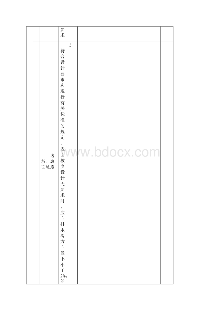 检验批表青连铁路土建表格.docx_第2页