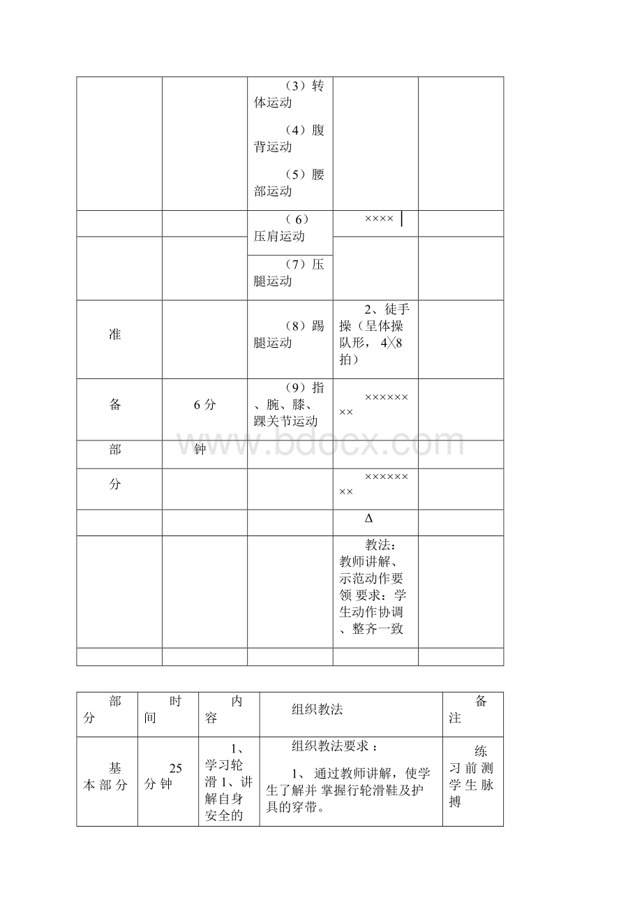 轮滑初级教案.docx_第2页