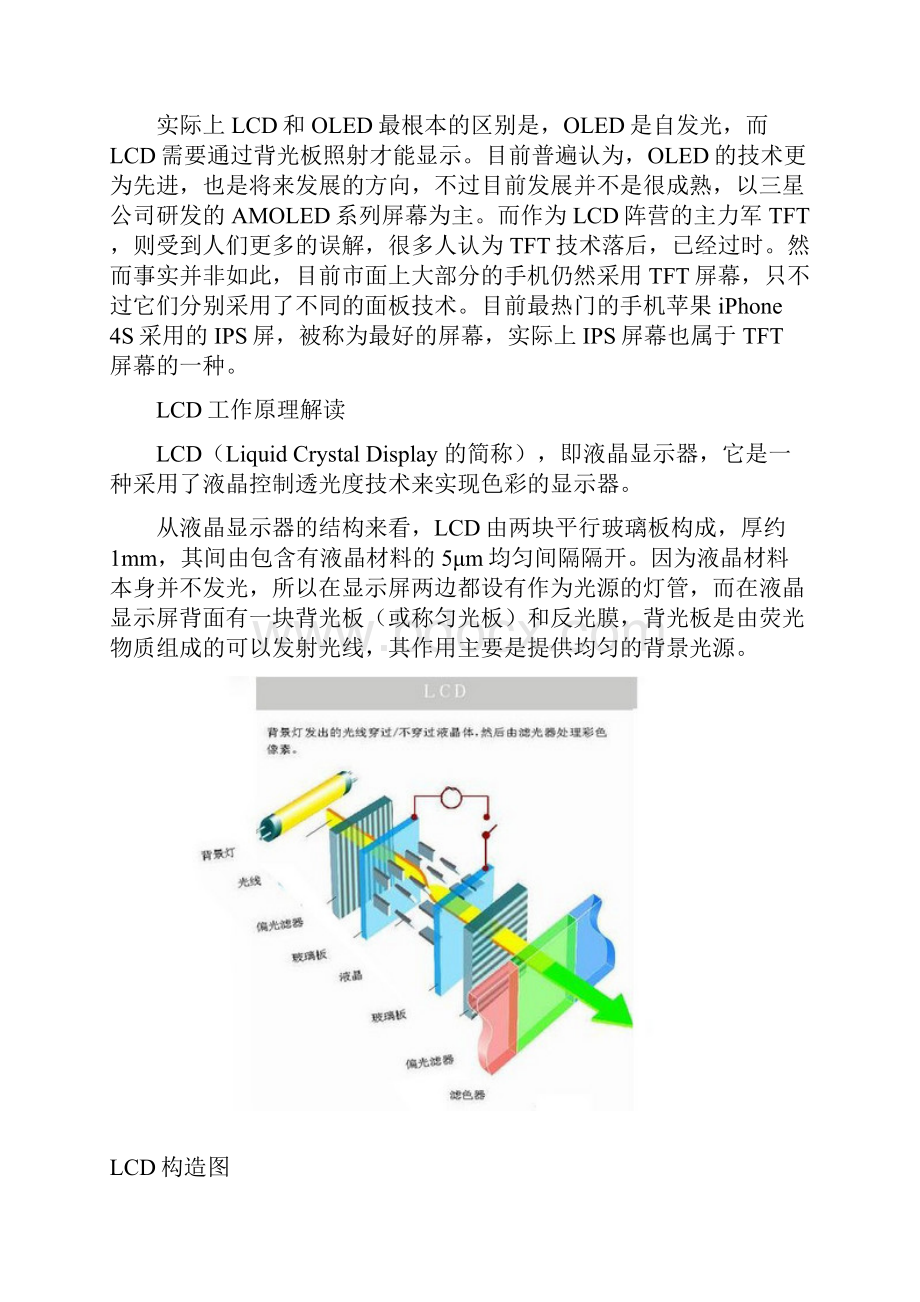 手机屏幕材质分类.docx_第2页