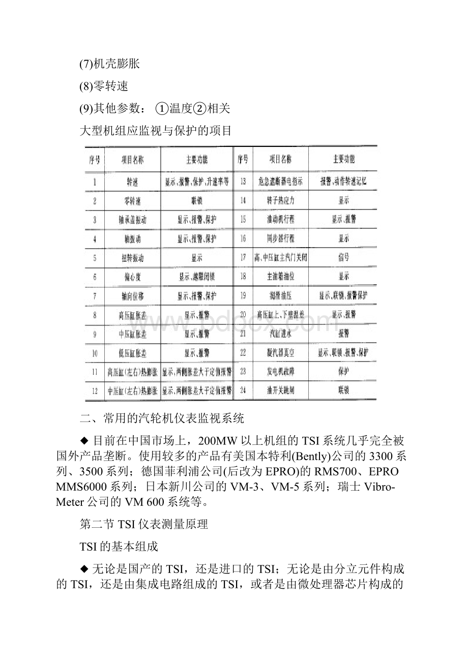 汽轮机的监测保护剖析.docx_第2页