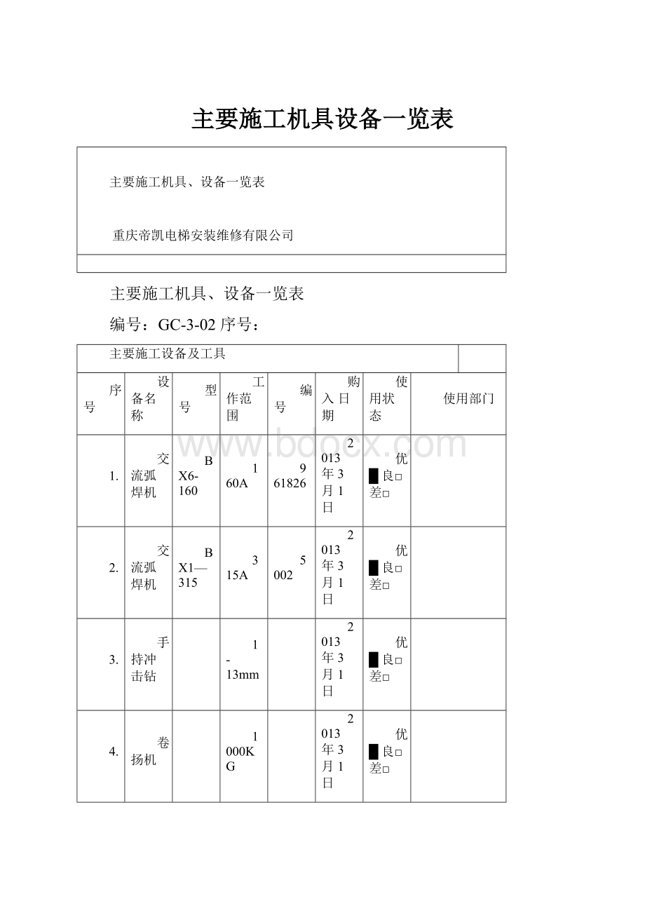 主要施工机具设备一览表.docx_第1页